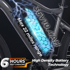 Electric Bike for Adults, 26" Electric Mountain Bike With 500W Brushless Motor, 23MPH Top Speed Electric Bicycle with 3