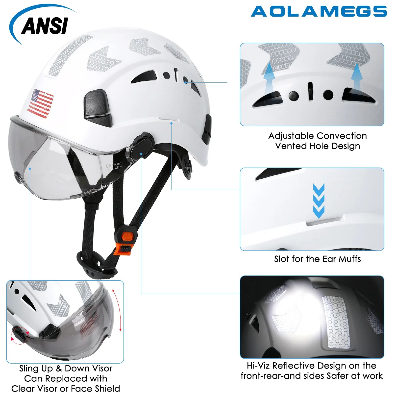 CE Safety Helmets w/ Goggle Reflective Stickers ABS Engineer Construction Work Cap ANSI Industrial Head Protection Hard Hat