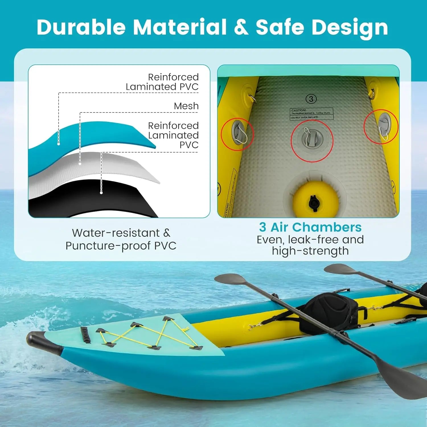 Inflatable Kayak, 12.5ft Fishing Kayak with 507 lbs Capacity, Triple Chamber Safety Kayak with Drop Stitch Floor & EVA, Custom