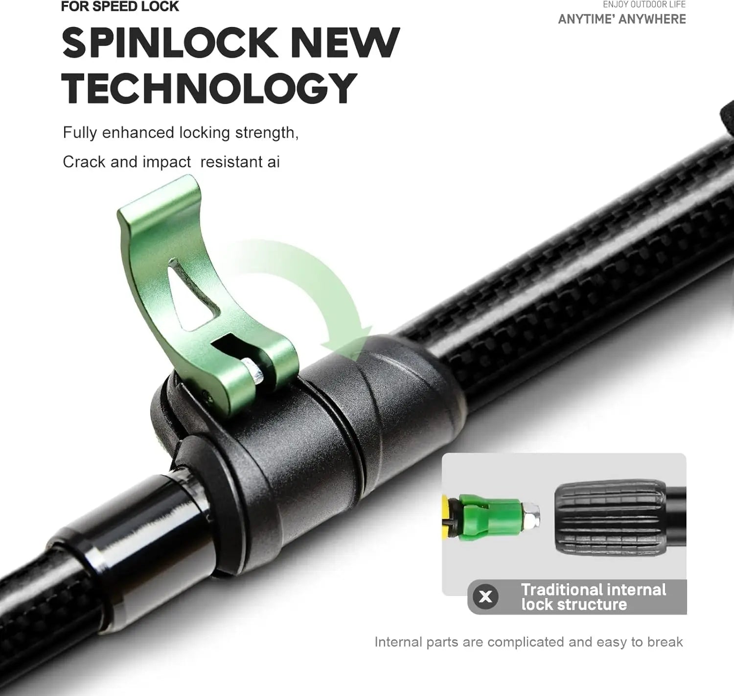 Carbon Fiber Hiking Poles - 2PC Lightweight Folding Trekking Sticks, Quick Flip Lock, EVA Handle for Men & Women