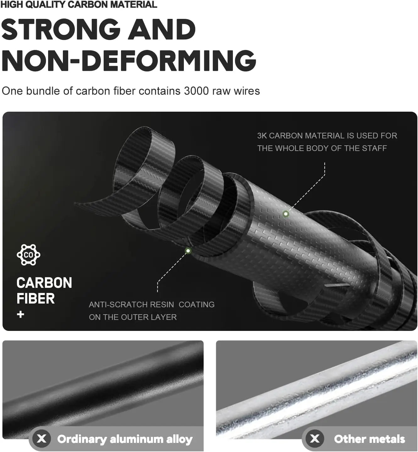 Carbon Fiber Hiking Poles - 2PC Lightweight Folding Trekking Sticks, Quick Flip Lock, EVA Handle for Men & Women