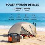 Gaiaray 500W 300W Portable Power Station 460.8Wh LiFePO4 Battery Charging Station 110V Solar Generator Emergency Power Bank for Camping Travel