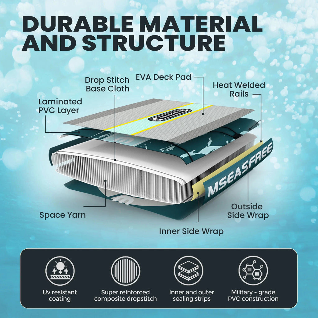 Inflatable Paddle Board 10'