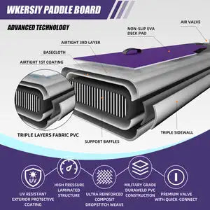WKERSIY paddle board surfboard 11ft Purple Inflatable SUP Board All-Water Performance Series High-Visibility Ultra-Stable Design