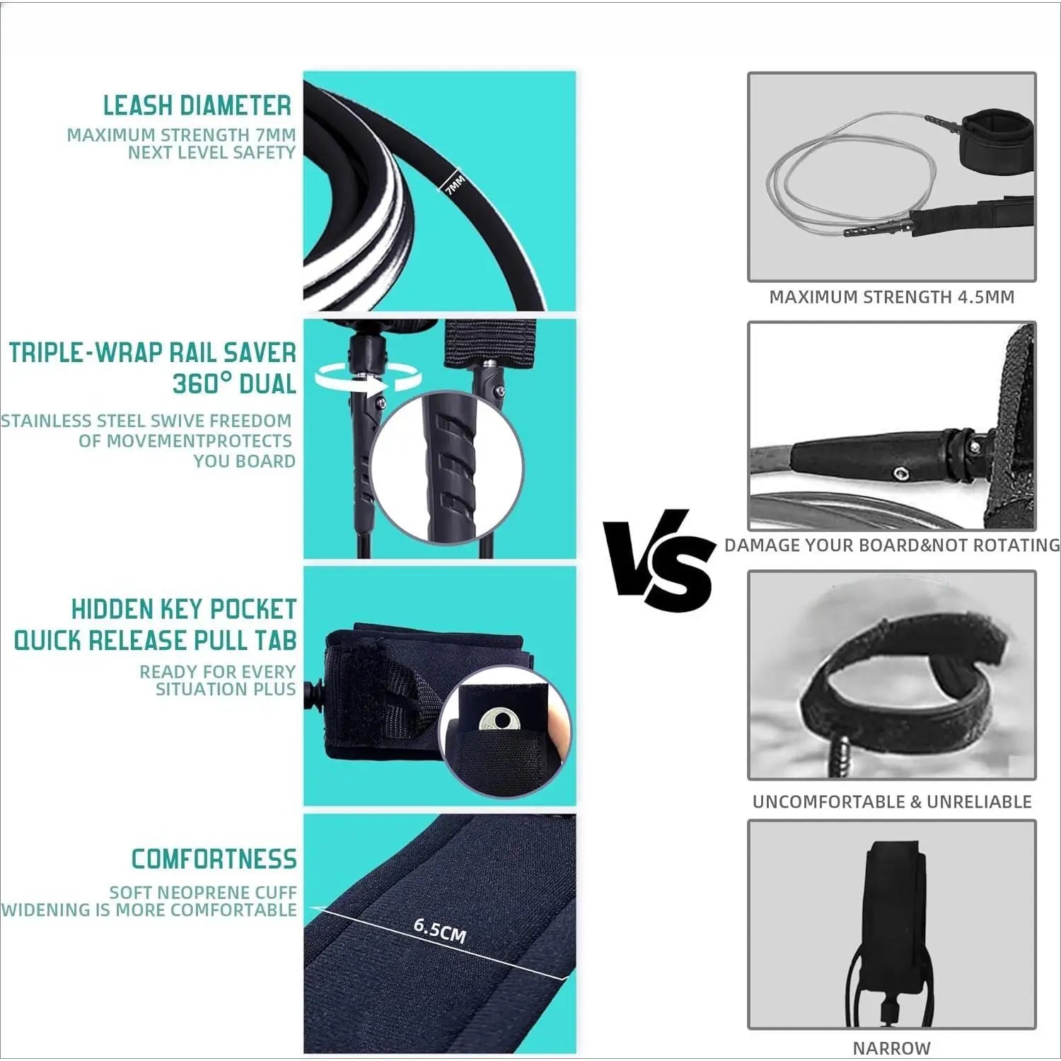 7 ft Soft Top Foam Beginner Surfboard for Adults and Kids Perfect Longboard for Surfing Beach Fun and Water Sports Lightweight