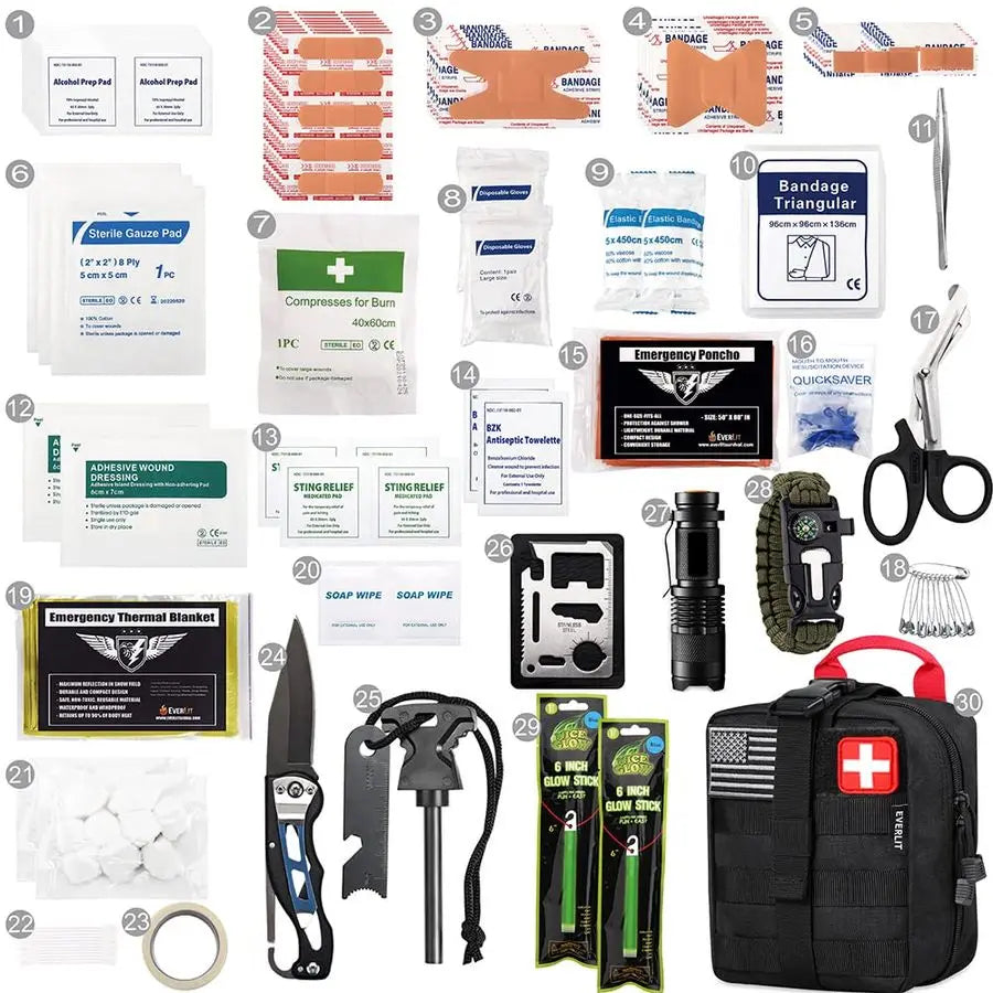 Survival First Aid Kit